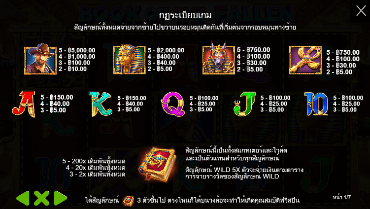 Book of the Fallen สล็อตค่าย PRAGMATIC PLAY เครดิตฟรี สล็อต XO