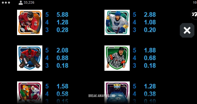 Break Away Deluxe Microgaming สล็อต xo 123 slotxo119