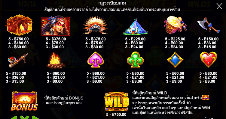 Bronco Spirit สล็อตค่าย PRAGMATIC PLAY เครดิตฟรี สล็อต XO