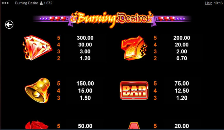 Burning Desire Microgaming สล็อต xo 123 slotxo119