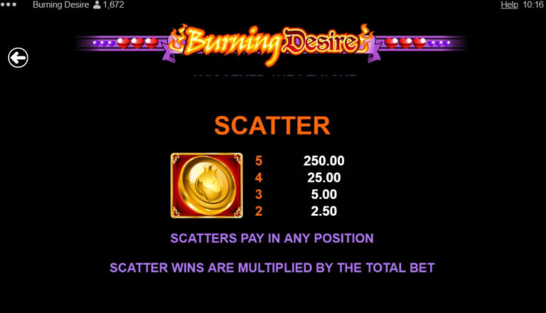 Burning Desire Microgaming ไม่มีขั้นต่ำ slotxo119