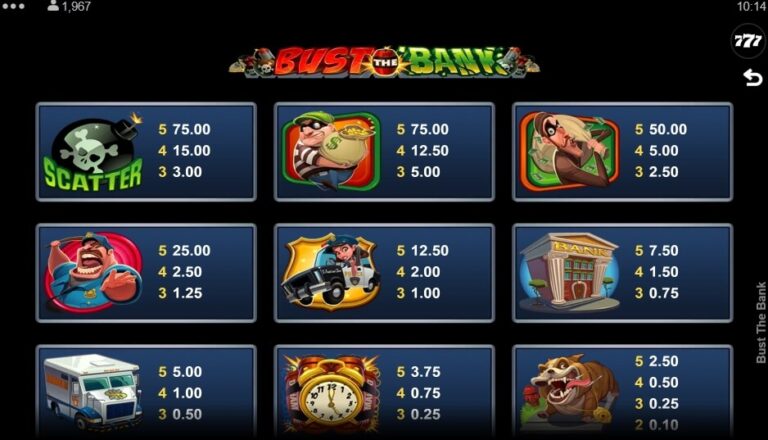 Bust the Bank Microgaming สล็อต xo 123 slotxo119