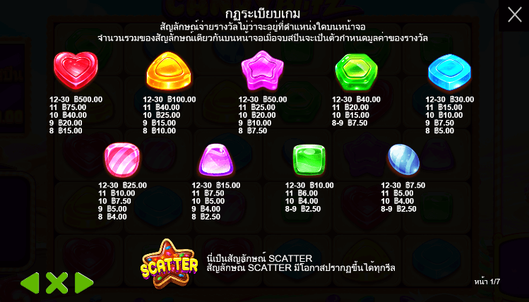 Candy Blitz สล็อตค่าย PRAGMATIC PLAY เครดิตฟรี สล็อต XO