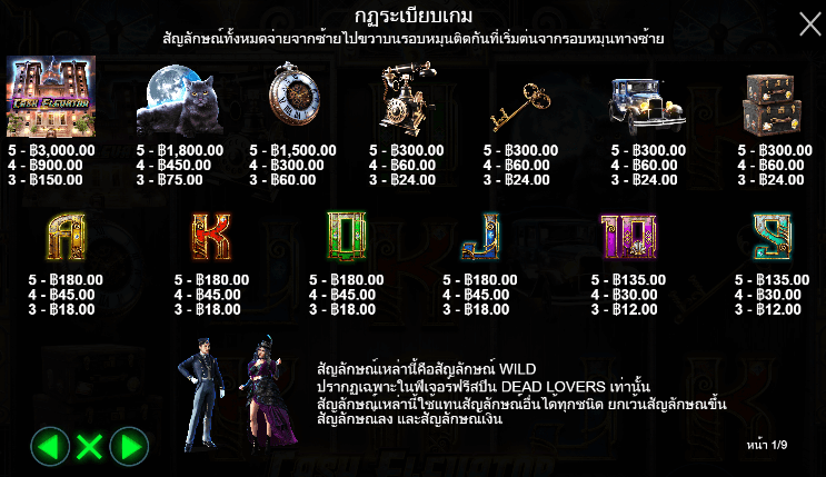 Cash Elevator สล็อตค่าย PRAGMATIC PLAY เครดิตฟรี สล็อต XO