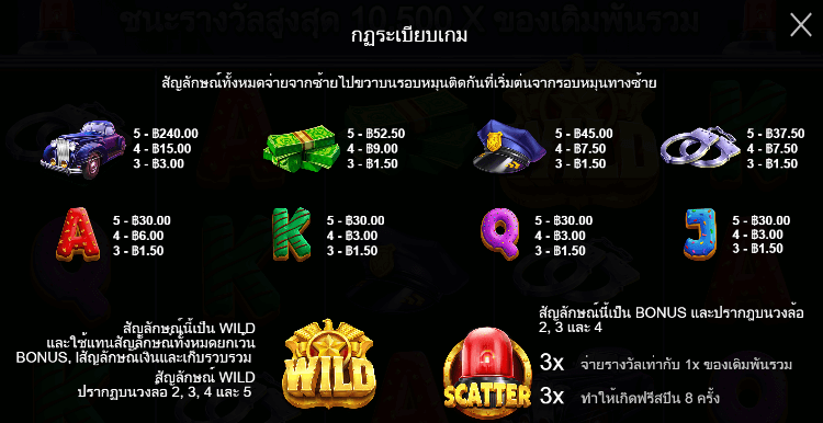 Cash Patrol สล็อตค่าย PRAGMATIC PLAY เครดิตฟรี สล็อต XO