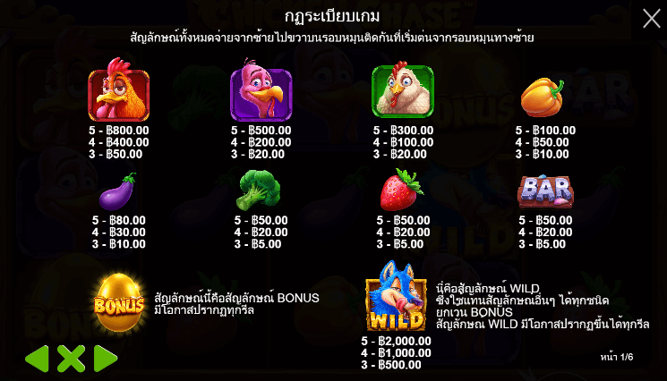 Chicken Chase สล็อตค่าย PRAGMATIC PLAY เครดิตฟรี สล็อต XO