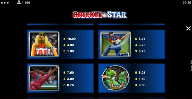 Cricket Star Microgaming ออโต้ slotxo119