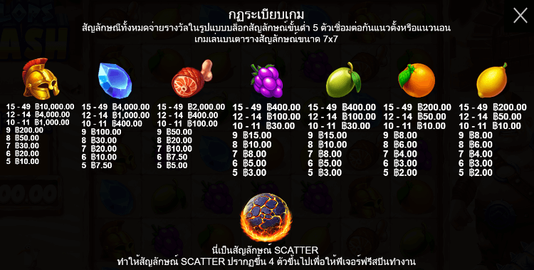 Cyclops Smash สล็อตค่าย PRAGMATIC PLAY เครดิตฟรี สล็อต XO