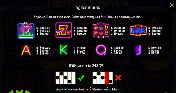 Dance Party สล็อตค่าย PRAGMATIC PLAY เครดิตฟรี สล็อต XO