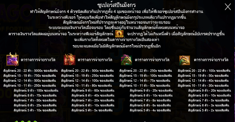 Drago – Jewels of Fortune PRAGMATIC PLAY เล่นผ่านเว็บ SLOTXO เว็บตรง