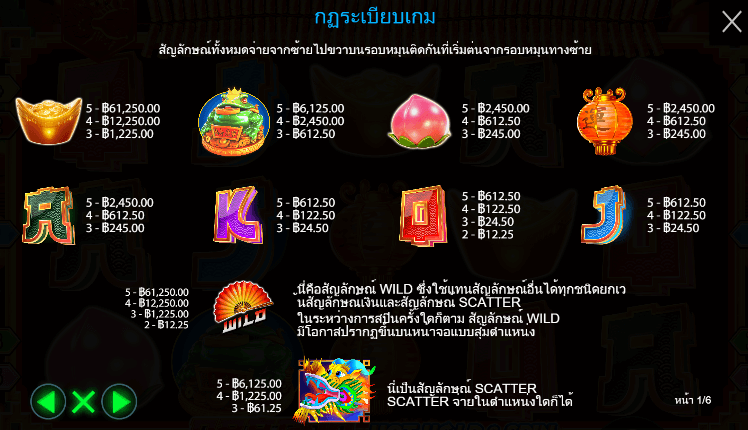 Dragon Hot Hold and Spin สล็อตค่าย PRAGMATIC PLAY เครดิตฟรี สล็อต XO