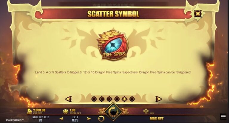 Dragons Breath Microgaming สล็อต xo 123 slotxo119