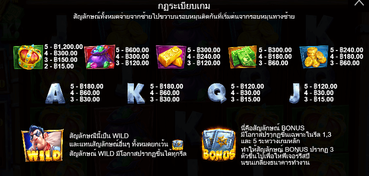 Empty the Ban สล็อตค่าย PRAGMATIC PLAY เครดิตฟรี สล็อต XO