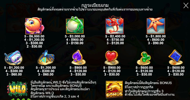 Fishin’ Reels สล็อตค่าย PRAGMATIC PLAY เครดิตฟรี สล็อต XO