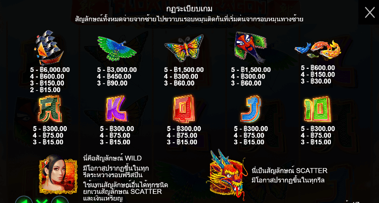 Floating Dragon™ Hold and Spin สล็อตค่าย PRAGMATIC PLAY เครดิตฟรี สล็อต XO