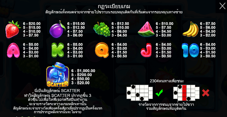 Frozen Tropics สล็อตค่าย PRAGMATIC PLAY เครดิตฟรี สล็อต XO
