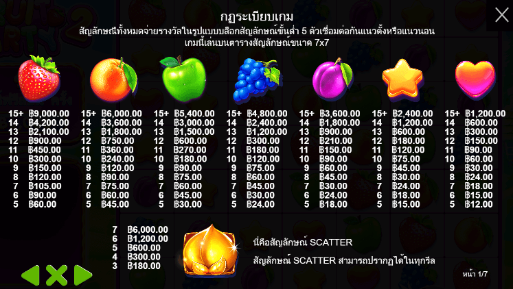 Fruit Party 2 สล็อตค่าย PRAGMATIC PLAY เครดิตฟรี สล็อต XO