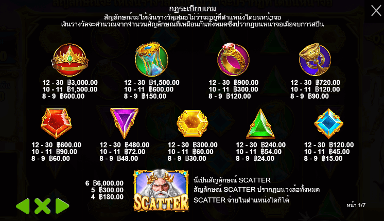 Gates of Olympus สล็อตค่าย PRAGMATIC PLAY เครดิตฟรี สล็อต XO