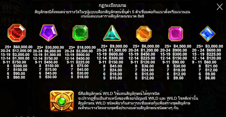 Gems Bonanza สล็อตค่าย PRAGMATIC PLAY เครดิตฟรี สล็อต XO
