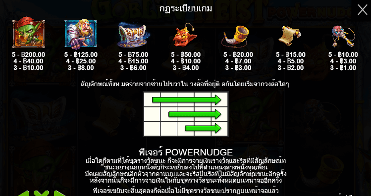 Goblin Heist PowerNudge สล็อตค่าย PRAGMATIC PLAY เครดิตฟรี สล็อต XO