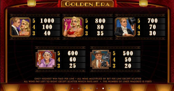 Golden Era Microgaming สล็อต xo 123 slotxo119