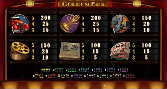 Golden Era Microgaming เติมสล็อต xo slotxo119