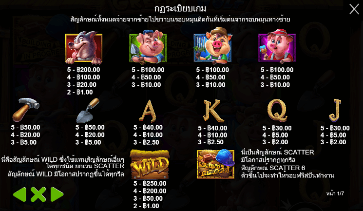 Greedy Wolf สล็อตค่าย PRAGMATIC PLAY เครดิตฟรี สล็อต XO