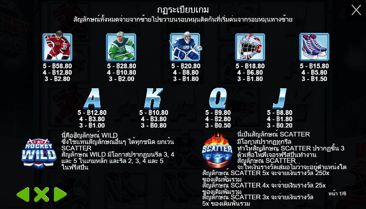 Hockey Attack สล็อตค่าย PRAGMATIC PLAY เครดิตฟรี สล็อต XO