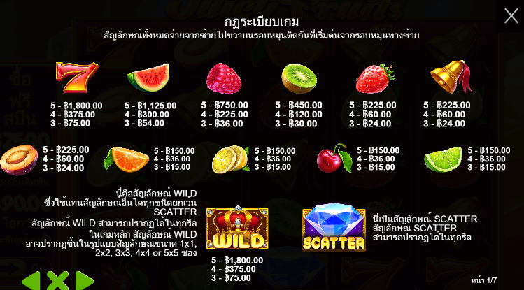 Juicy Fruits สล็อตค่าย PRAGMATIC PLAY เครดิตฟรี สล็อต XO