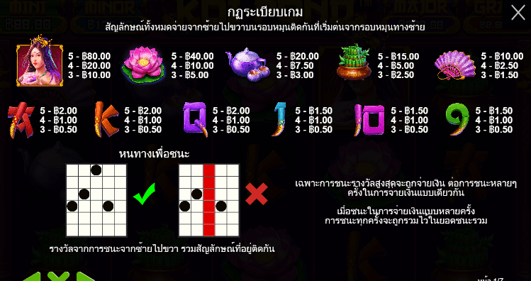 Koi Pond สล็อตค่าย PRAGMATIC PLAY เครดิตฟรี สล็อต XO