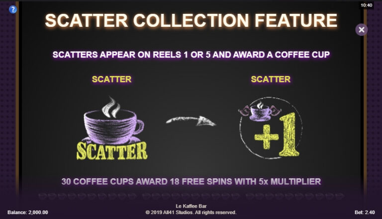 Le Kaffee Bar Microgaming ออโต้ slotxo119