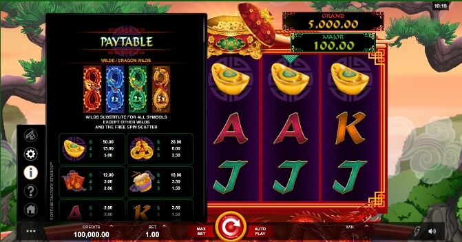 Long Mu Fortunes Microgaming ไม่มีขั้นต่ำ slotxo119