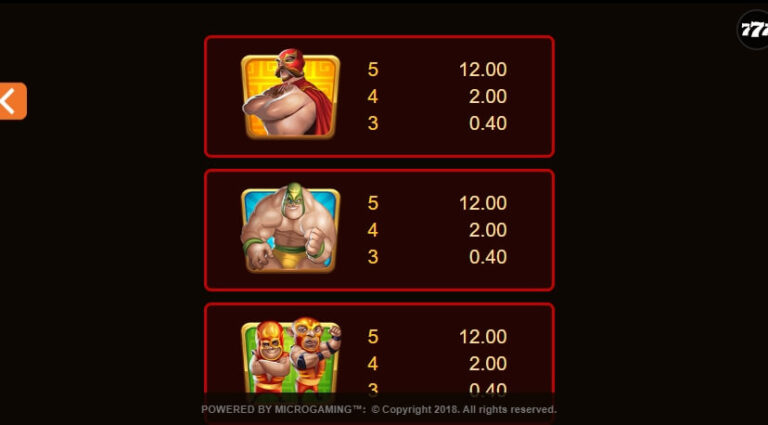 Lucha Legends Microgaming สล็อต xo 123 slotxo119