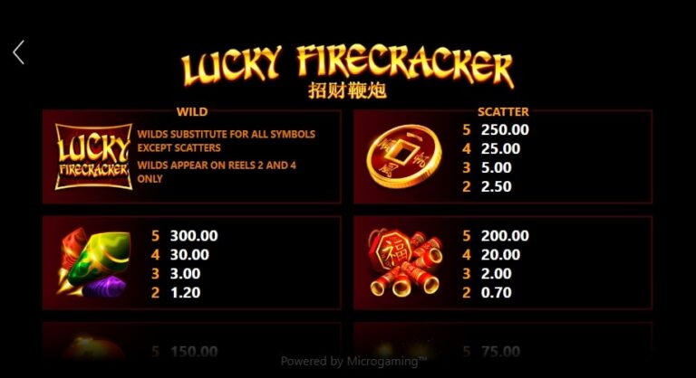 Lucky Firecracker Microgaming ไม่มีขั้นต่ำ slotxo119
