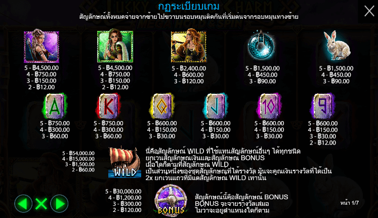 Lucky Grace And Charm สล็อตค่าย PRAGMATIC PLAY เครดิตฟรี สล็อต XO