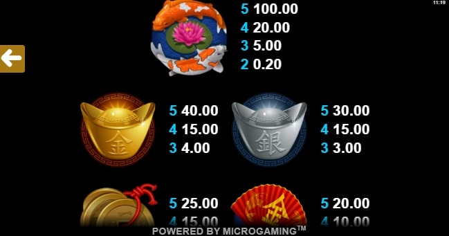 Lucky Koi Microgaming สล็อต xo 123 slotxo119