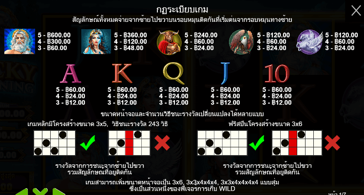 Lucky Lightning สล็อตค่าย PRAGMATIC PLAY เครดิตฟรี สล็อต XO
