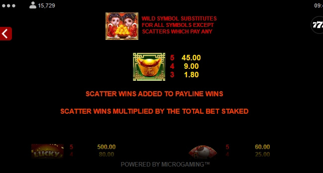 Lucky Twins Microgaming ไม่มีขั้นต่ำ slotxo119