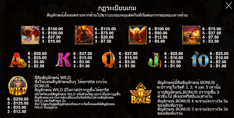 Might of Ra สล็อตค่าย PRAGMATIC PLAY เครดิตฟรี สล็อต XO