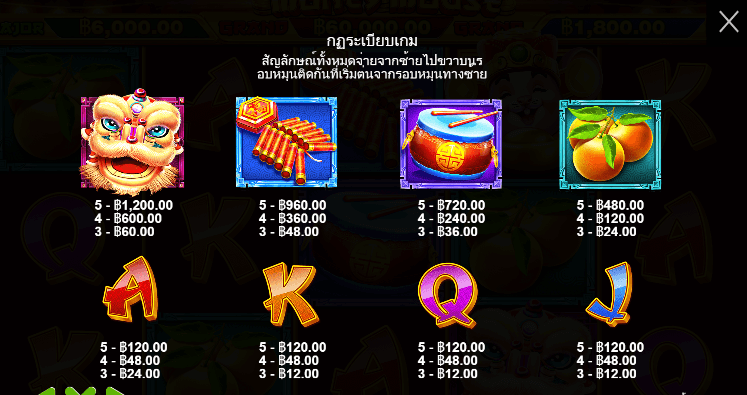 Money Mouse สล็อตค่าย PRAGMATIC PLAY เครดิตฟรี สล็อต XO