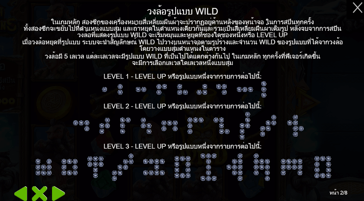North Guardians PRAGMATIC PLAY เล่นผ่านเว็บ SLOTXO เว็บตรง