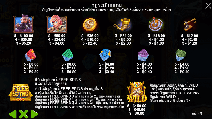 North Guardians สล็อตค่าย PRAGMATIC PLAY เครดิตฟรี สล็อต XO