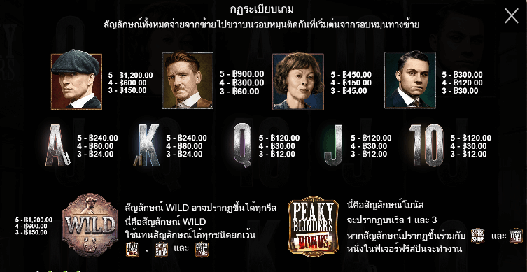 Peaky Blinders PRAGMATIC PLAY เล่นผ่านเว็บ SLOTXO เว็บตรง