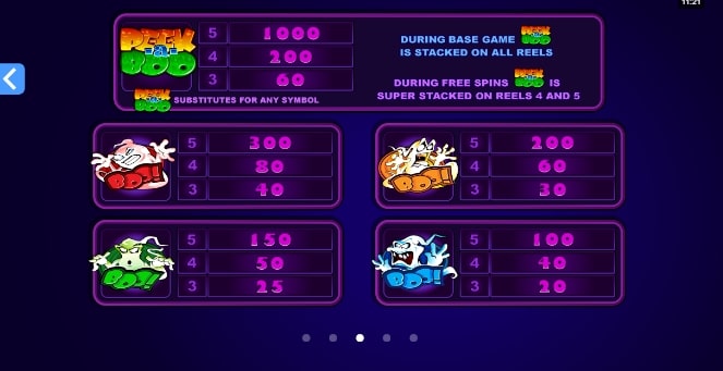 Peek a Boo 5 Reels Microgaming สล็อต xo 123 slotxo119