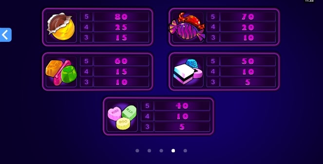 Peek a Boo 5 Reels Microgaming เติมสล็อต xo slotxo119