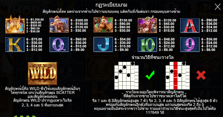 Power of Thor Megaways สล็อตค่าย PRAGMATIC PLAY เครดิตฟรี สล็อต XO
