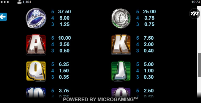 Pure Platinum Microgaming สล็อต xo 123 slotxo119