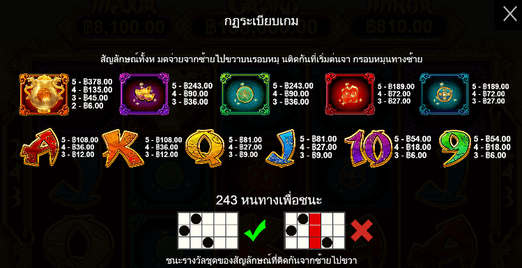 Raging Bull สล็อตค่าย PRAGMATIC PLAY เครดิตฟรี สล็อต XO