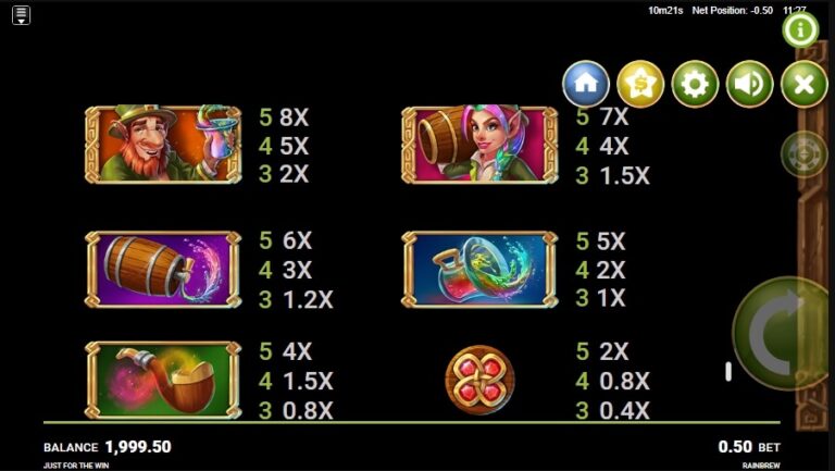Rainbrew Microgaming เติมสล็อต xo slotxo119