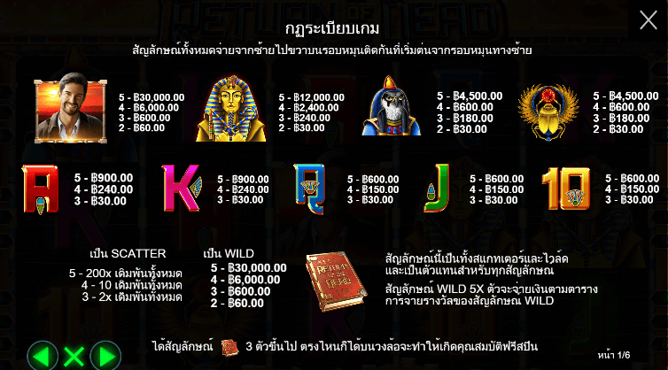 Return of the Dead สล็อตค่าย PRAGMATIC PLAY เครดิตฟรี สล็อต XO